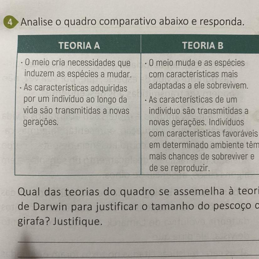 Qual das teorias do quadro se assemelha à teoria de Darwin para justificar o tamanho do pescoço dagirafa? Justifique.