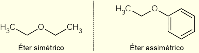 éter simétrico e assimétrico