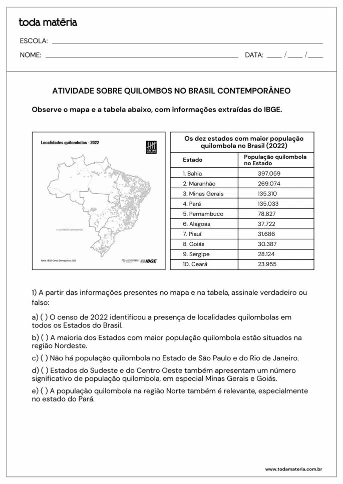 Atividade sobre quilombos no Brasil contemporâneo_análise de mapa e tabela